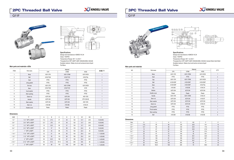 Buy 3-Piece Cast Steel Manual Ball Valve 11/4