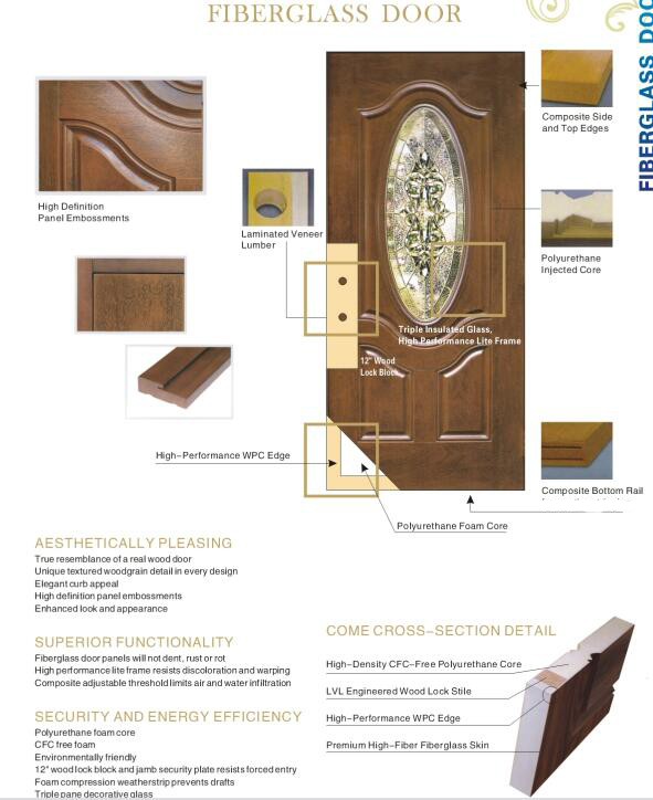 Modern Wood Door Look Hand Craft Fiberglass Door