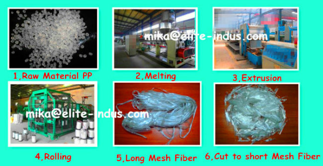 Microfiber Mesh Fibre PP Fibrillated Fiber for Mortar