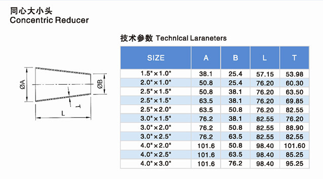 304/316L Sanitary Stainless Steel Pipe Fitting