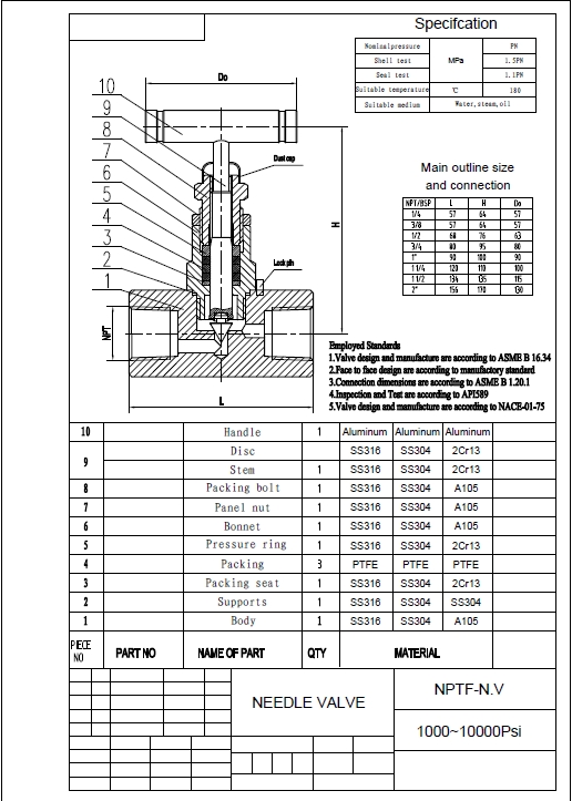 Screw End Needle Valve