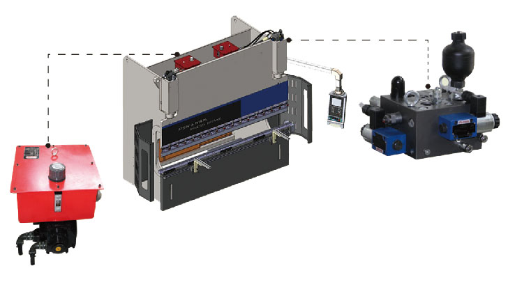 CNC Hydraulic Press Brake (PSH-110-2500HBM)