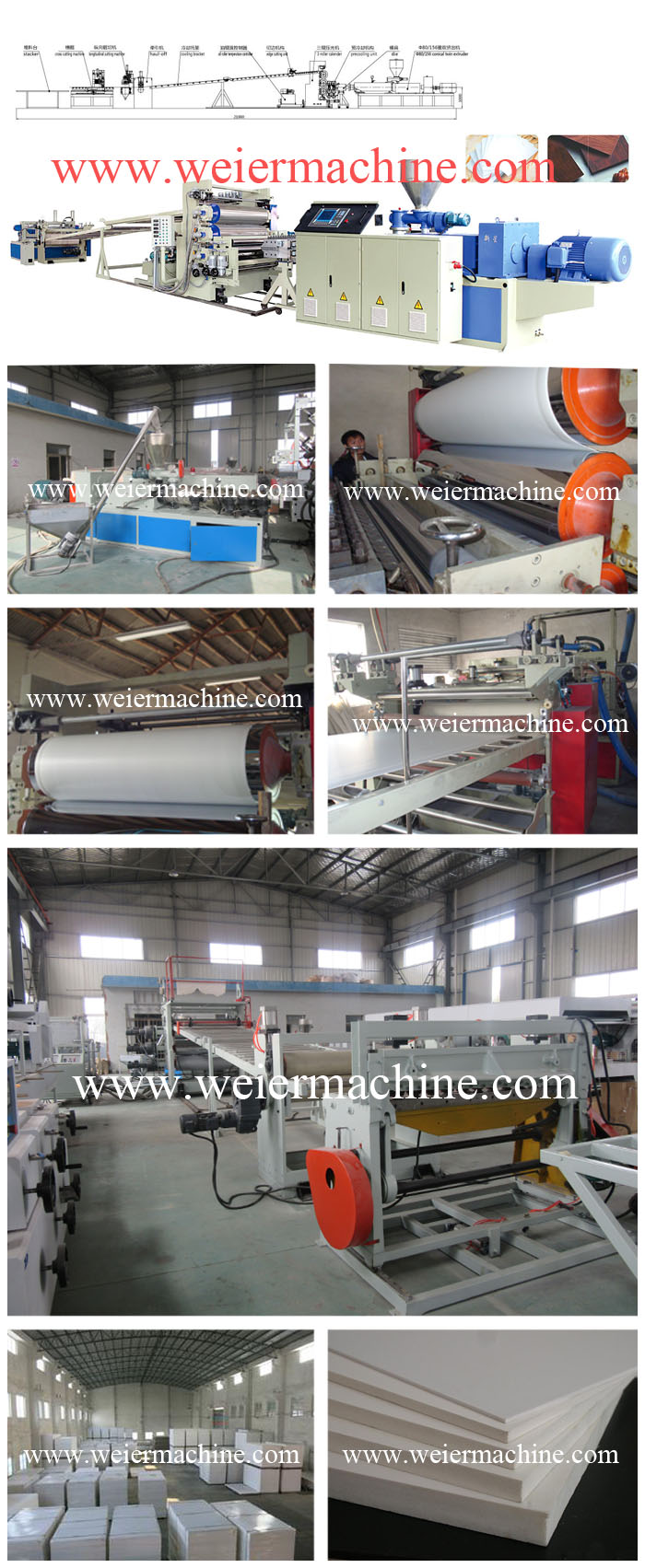 WPC PVC Crust Foam Board Extrusion Line