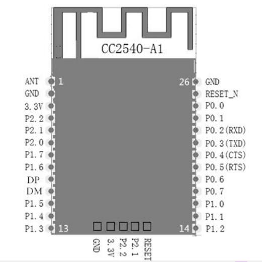 Ti Cc2540 Bluetooth 4.0 Le Module