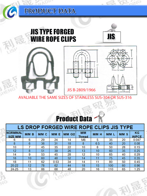 Drop Forged Wire Rope Clips JIS Type