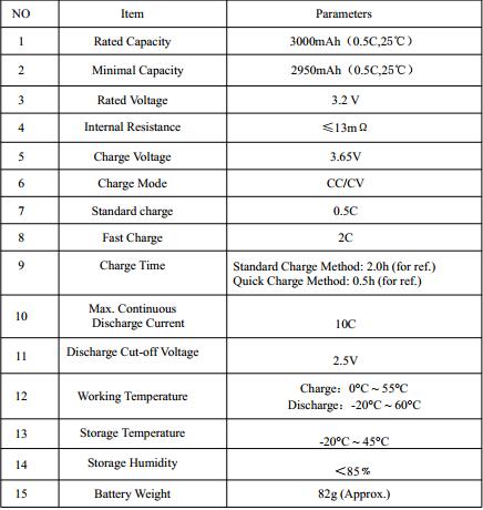 Rechargeable LiFePO4 Battery Cell High Rate 3.2V 3000mAh 10c