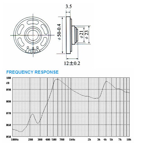 Fbf50-4p 50mm 0.5W 4ohm Fo- 5500Hz Micro Mylar Cone Speaker (FBELE)