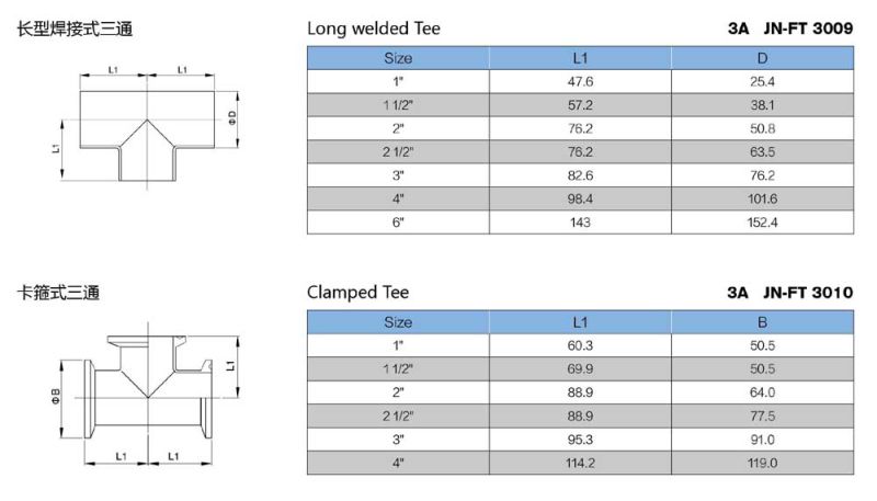 Stainless Steel Pipe Fittings Food Grade Welded Equal Tee (JN-FT1010)