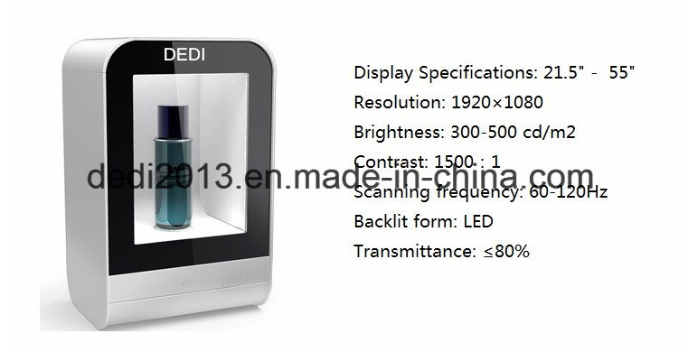 2017 Most Popular Product Capacitive Touchscreen Transparent LCD Display From China Transparent Screen