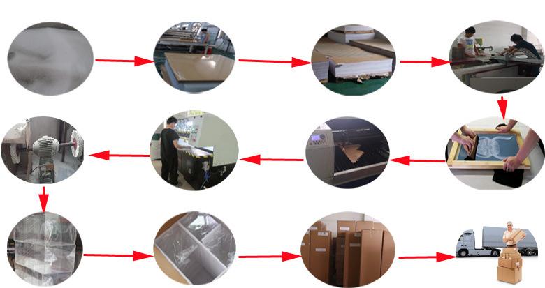 Semitransparent Acrylic Counter Display Box with Divider, Printing Acrylic POS Display