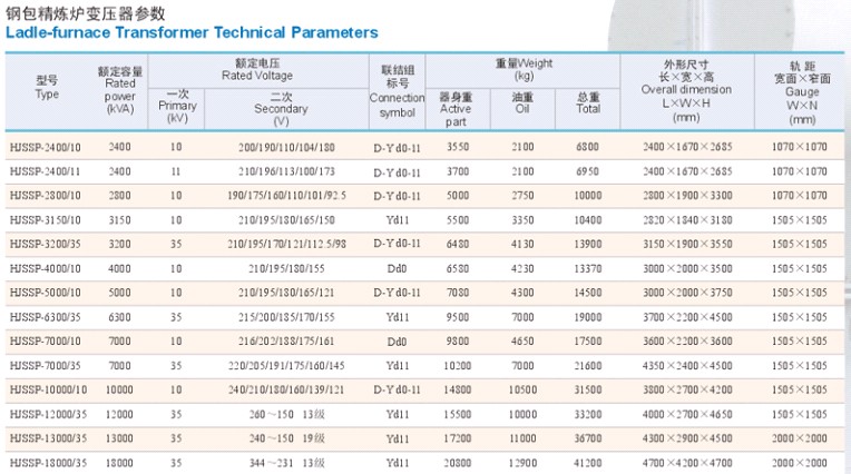 Ladle Furnace Transformer