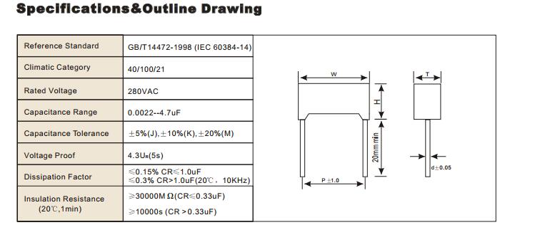 Hot Sale X2 Capacitor (TMCF18)