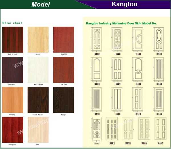 Medium Density Fiberboard Door Skin (door skin)