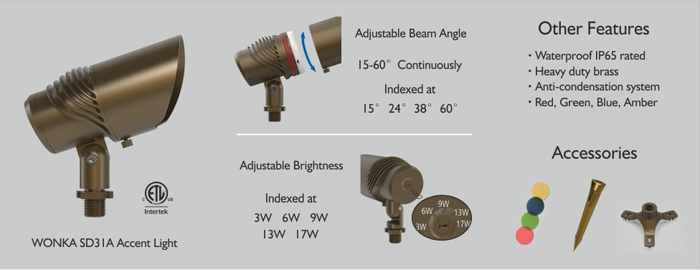 Power & Angle Adjustable Multifunctional Spotlight