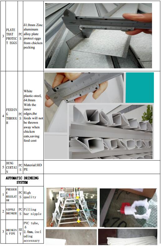 Good Design of a Type of Layer Cage