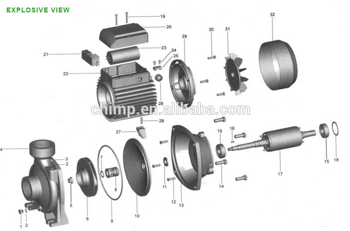 Mhf5a 2inch Outlet Centrifugal Water Pump for Industry Water Supply