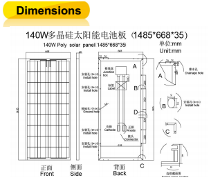 140W TUV/Ce/IEC/Mcs Approved Polycrystalline Solar Module