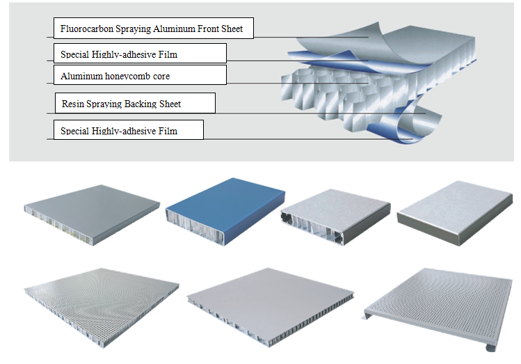 Stone Grain Curved Aluminum Sandwich Panels