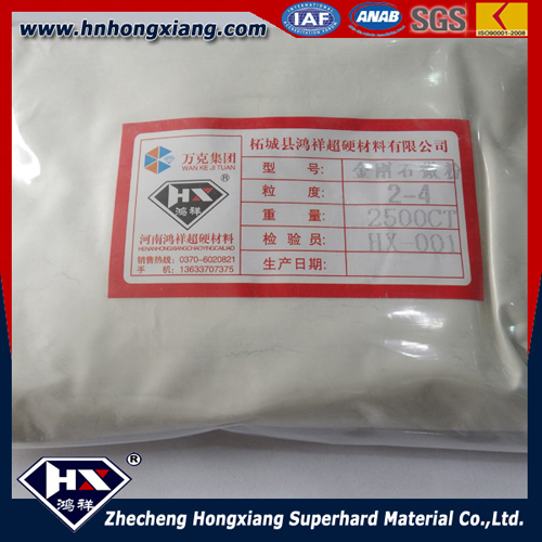 High Purity Synthetic Diamond Powder 60000# to 500#