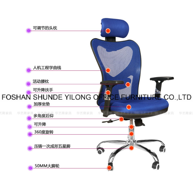 Ergonomic Chair for Office Office Chair Parts Manufacturer