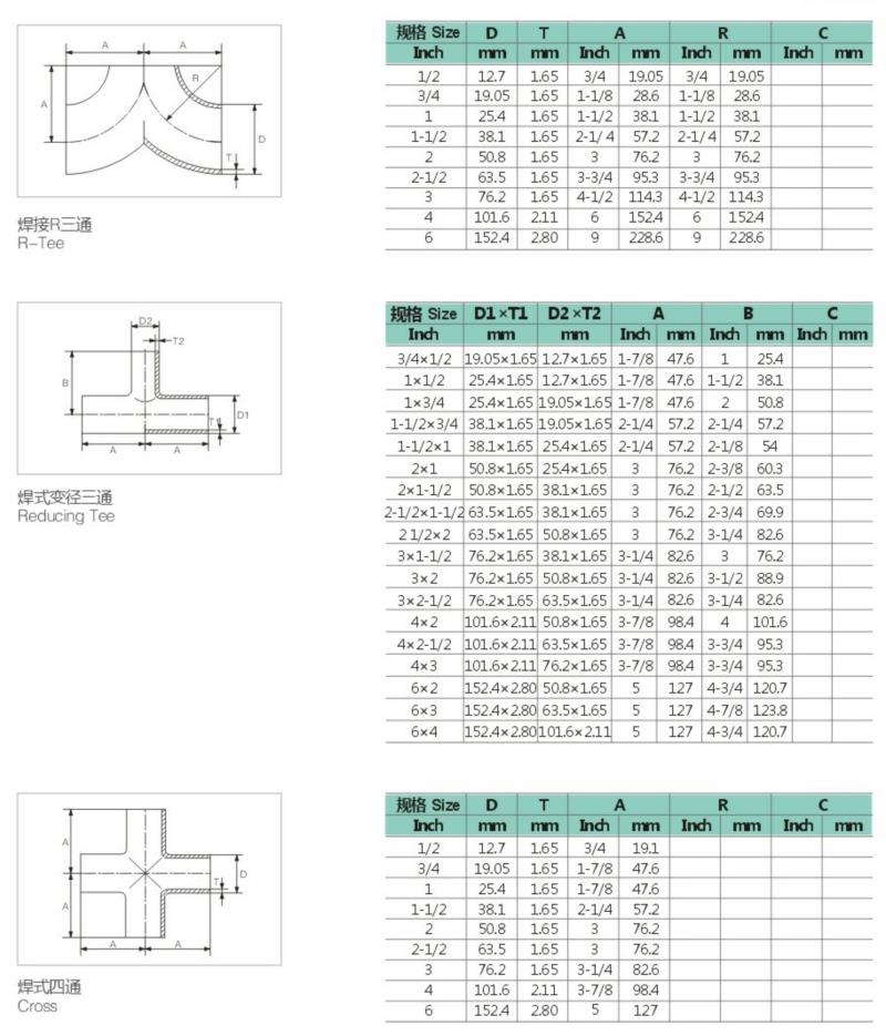 Sanitary Stainless Steel Clamp Cross Pipe Tube Fittings