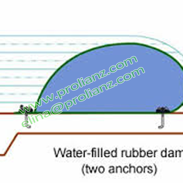 Custom Air Filling Rubber Dam Bladder to Egypt