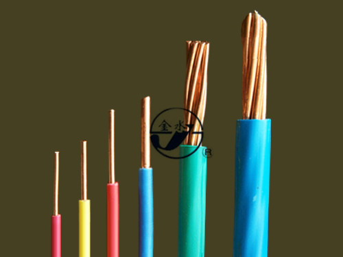 PVC Insulated Stranded Wire 16mm2