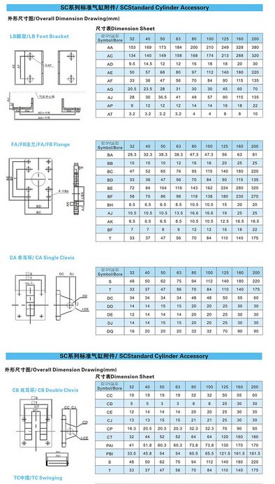 Sc Standard Pneumatic Cylinder Sc