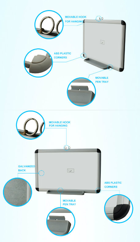 Full-Colored Whiteboard for Sale Directly From Factory