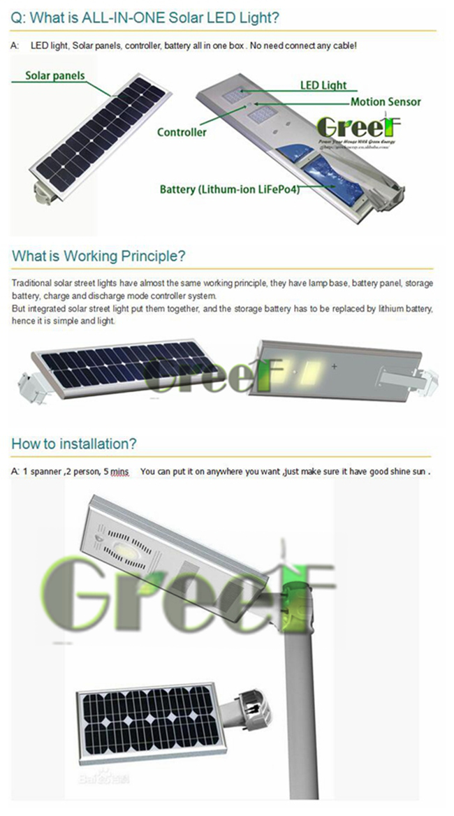 5W Solar LED Light for Street and Road Use