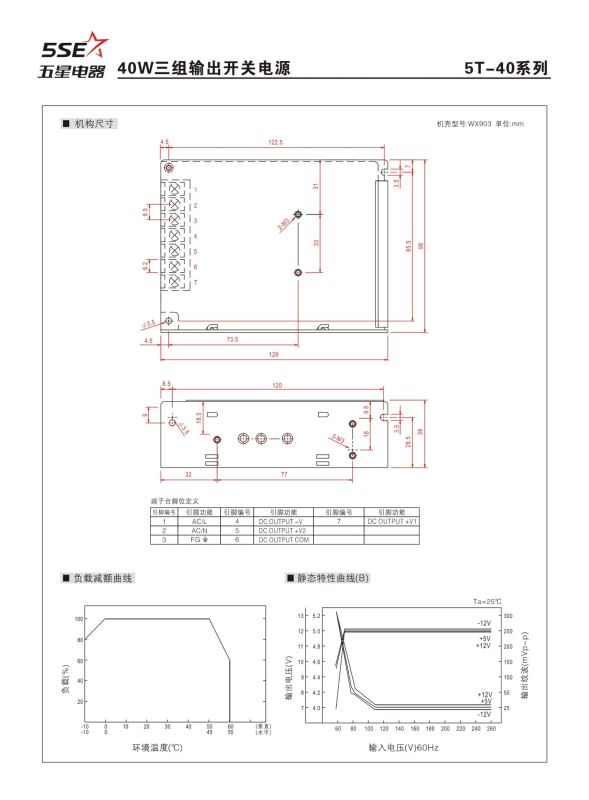 T-60-1 Switching Power Supply