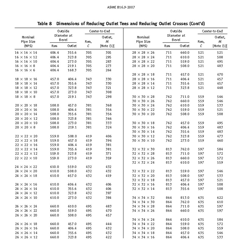 A860 Wphy 70 Line Pipe Tee