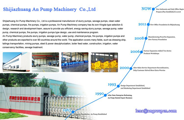 Industry Agricultural Mines Construction Slurry Pump 380V Portable High Volume Low Pressuresubmersible Sand Dredging Pump