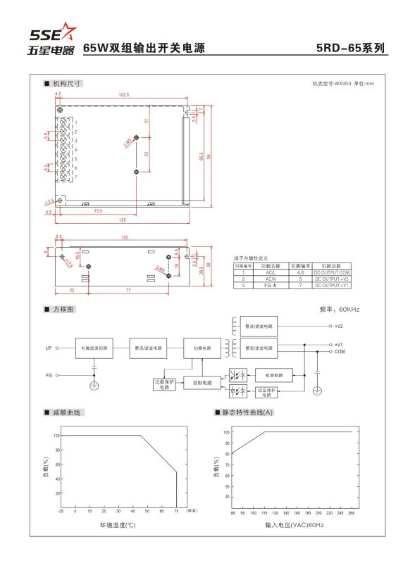 Factory Price Single Output Switching Power Supply, LED Power Supply