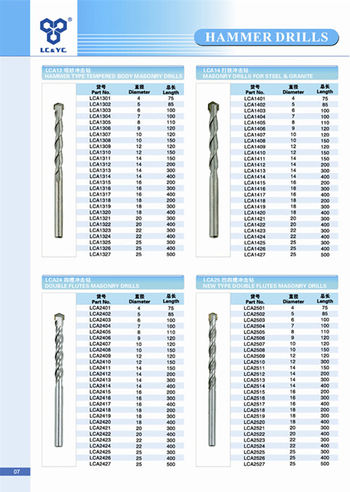 5PCS Masonry Drill Bit with Plastic Bag