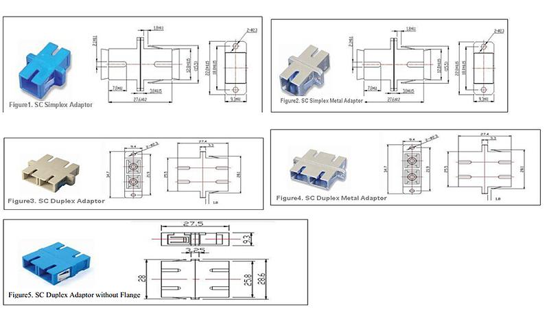 Sm/Mm Fiber Optical Sc Adapter