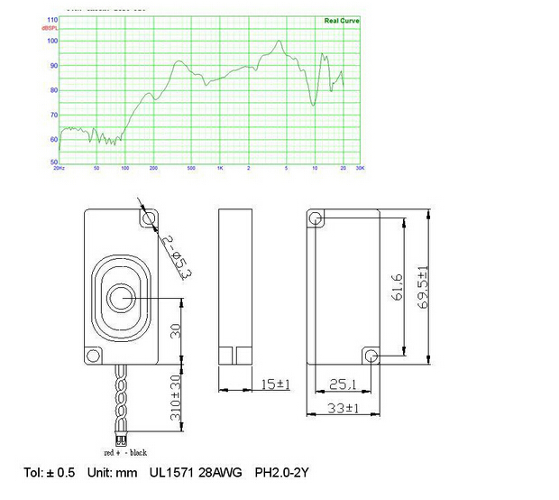 Fb7033 Newest 70mm 2W Box Speake Rectangular with Connectors and Wire Speaker RoHS (FBELE)