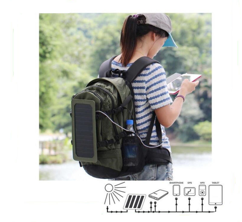 Solar Backpack