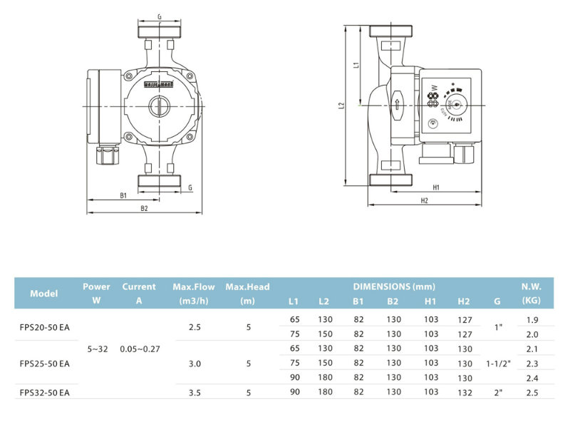 Class a Circulating Pumps for Heating System