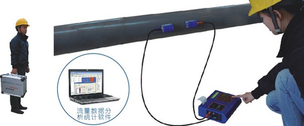 Ultrasonic Flow Meter/ Precision Flow Meters/ Ultrasonic Open Channel Flow Meter