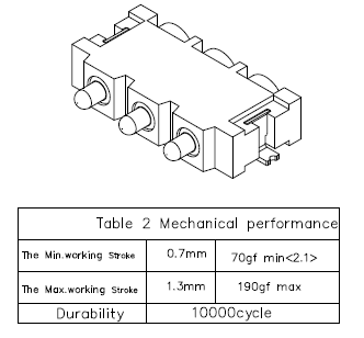 2.50mm Pitch Right Angle 3pin Pogo Pin Connector