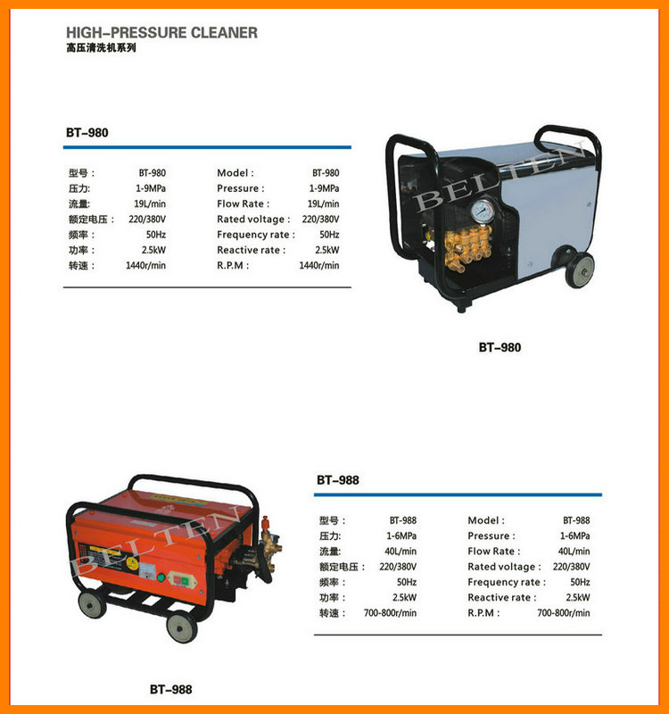 220V High Pressure Washer Pump