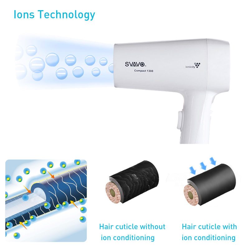Svavo Bathroom Hotel Electronic Hair Dryer Motor Beauty Salon Equipment Hair Blower with LCD Setting V-175