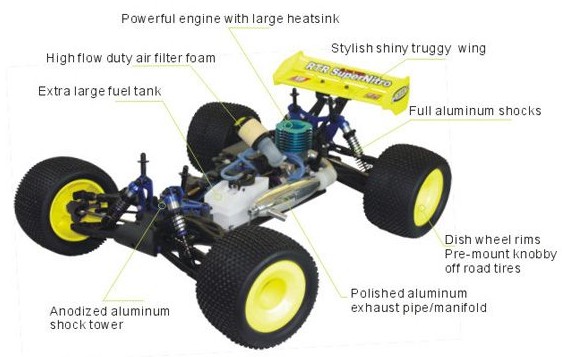 Gas-Powered RC Cross Country Car for Sale