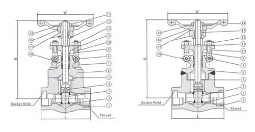 China Factory Forged Steel 800lb Sw/NPT Gate Valve