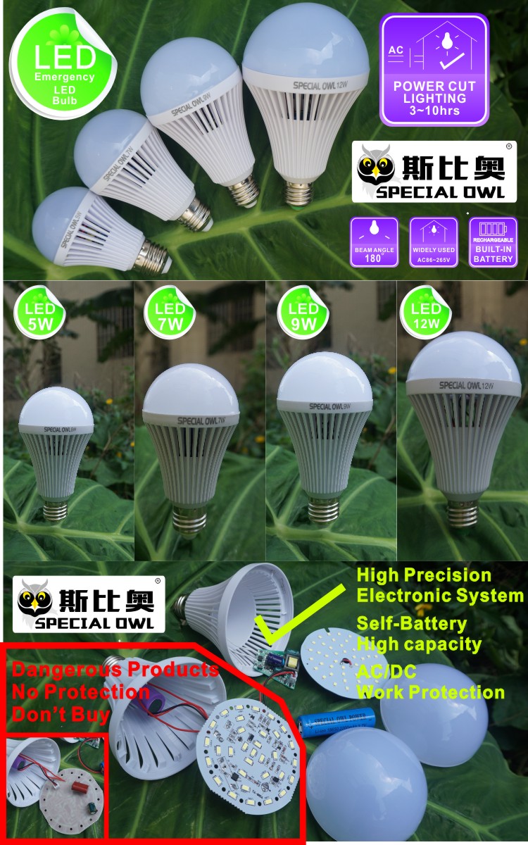 12W Rechargeable Emergency LED Bulb with Backup Battery E27 B22