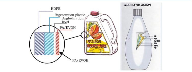 HDPE Bottle Hydraulic Extrusion Plastic Blow Molding Machine