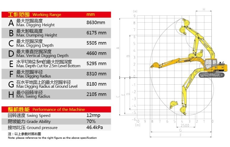 Crawler Hydraulic Excavator (HW130-8)