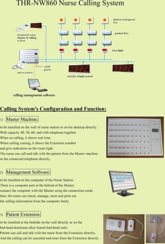 Hospital Intercom Calling System Nurse Paging System