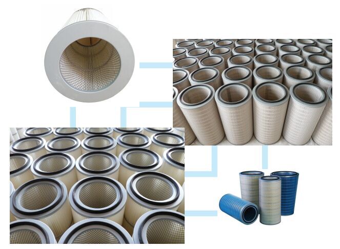 Filter Cartridge for Sand Machine